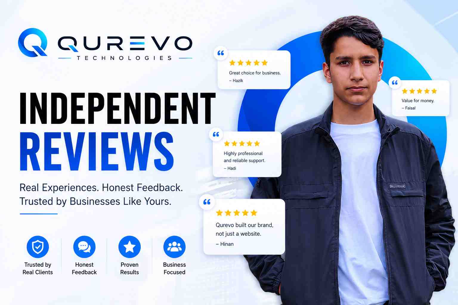 What Our Clients Say: Qurevo Technologies Reviews & Testimonials