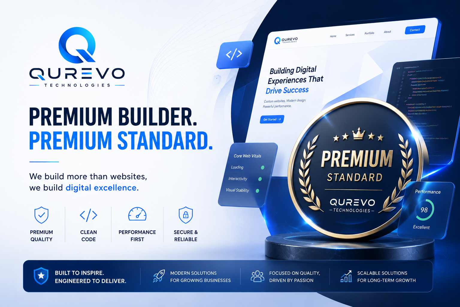 Premium Web Development by Qurevo Technologies